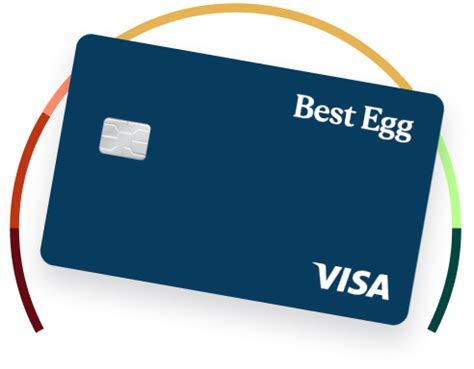 Best Egg Credit Card – Best Egg Help Center .